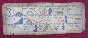 Ersu Astrological Almanac for Half of a Month, with Ersu Shaba Pictographs and Explanations in Tibetan